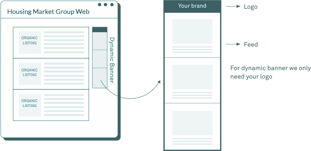 Dynamic banner - Housing Market Group